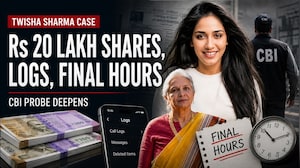 What Is Twisha Sharma Case | CBI Probes Twisha Sharma Death, Examines Rs 20 Lakh Shares, Final Hours