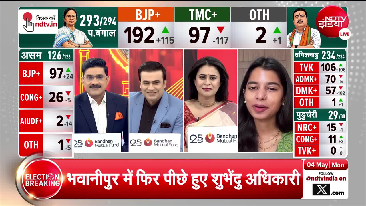 Maithili Thakur Goes Viral: मैथिली ठाकुर फिर वायरल-बंगाल में बीजेपी की जीत के बाद गाया अपना सुपरहिट गाना