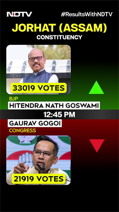 Video: Assam Election Result | BJP Nears 100-Seat Mark, Gaurav Gogoi Trails In Jorhat