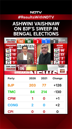 Why BJP Won Bengal? Ashwini Vaishnaw Breaks Down 3 Big Factors