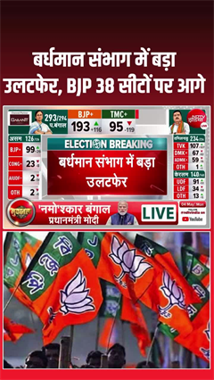 BJP Takes Lead in Bengal: बर्धमान संभाग में बड़ा उलटफेर, BJP 38 सीटों पर आगे