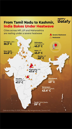 From Tamil Nadu To Kashmir, How India Is Sizzling Under Severe Heatwave | NDTV Datafy