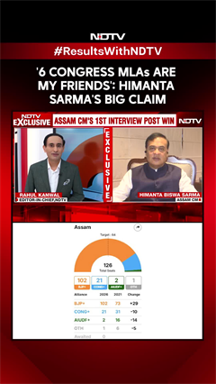 Himanta Biswa Sarma's Big Claim: '6 Congress MLAs Are My Friends'