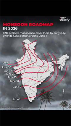 IMD's 2026 Monsoon Roadmap: Rains To Cover Most Of India By Early July