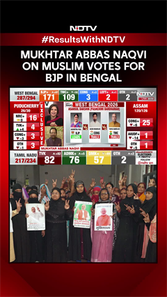 Bengal Results 2026: &ldquo;Why Not Vote for Development?" Naqvi on Muslim Votes for BJP in Bengal
