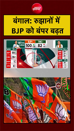 Bengal Election Results: : रुझानों में BJP को बंपर बढ़त | #resultswithndtv #breakingnews #shorts
