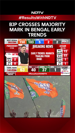 BJP Crosses Majority Mark In Early Trends In West Bengal