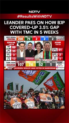 Bengal Election Results | Leander Paes Explains How BJP Covered-Up The 3.5% Gap With TMC In 5 Weeks
