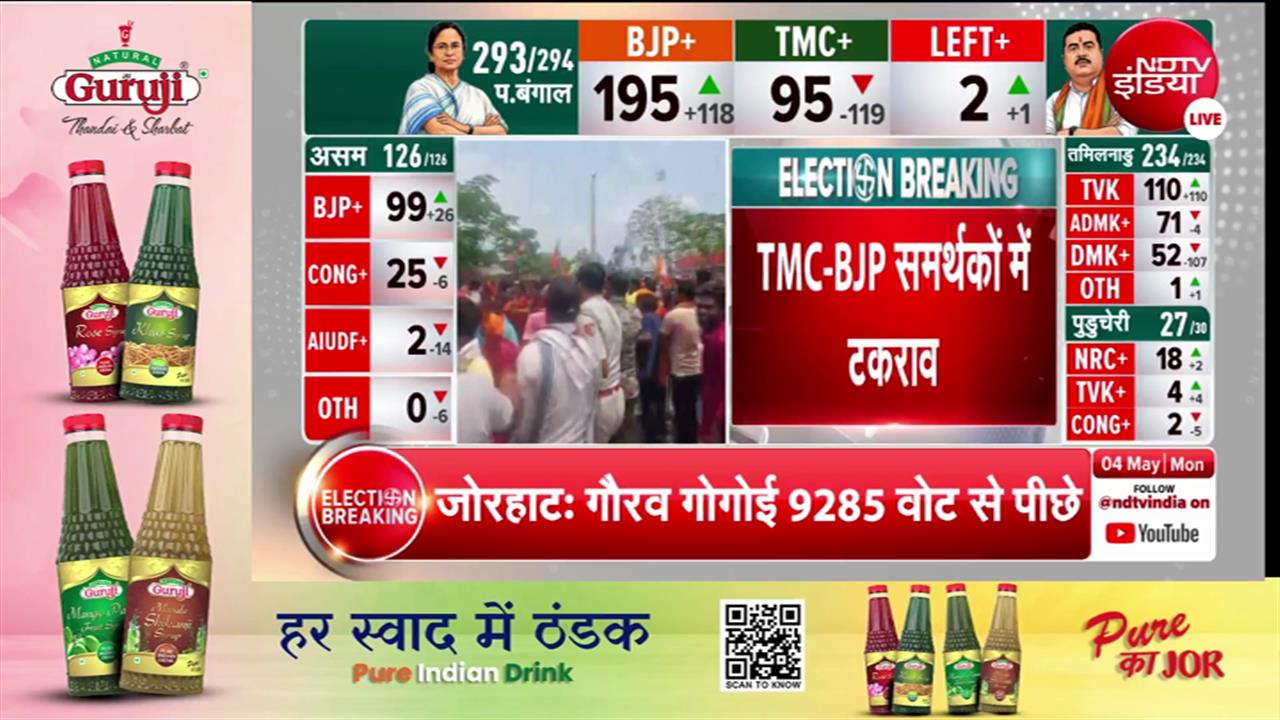 Violence in Bankura: बांकुड़ा में मतगणना के बीच हिंसा, बीजेपी-TMC कार्यकर्ता आमने-सामने