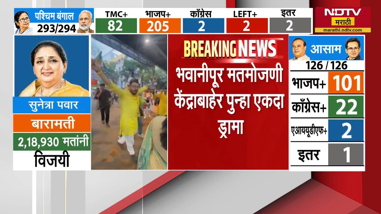 West Bengal च्या भवानीपूर मतमोजणी केंद्राबाहेर पुन्हा राडा, BJPकार्यकर्त्यांकडून 'चोर भाई चोर' घोषणा