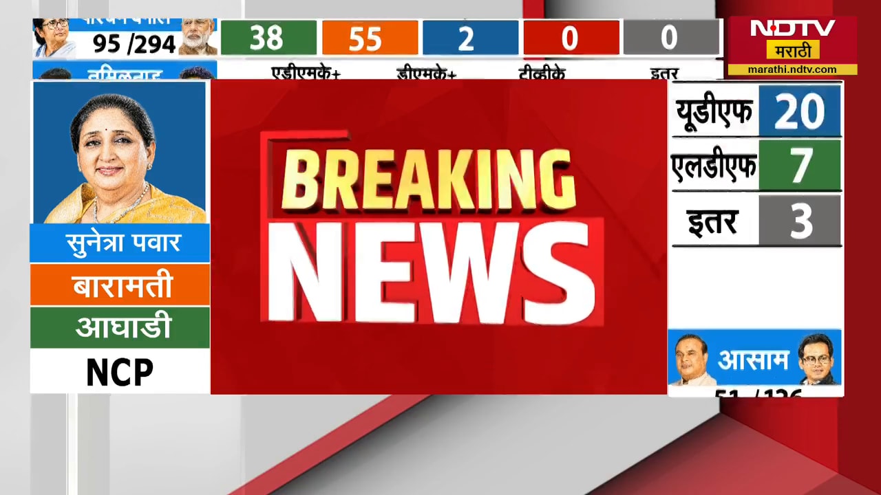 Election Results LIVE | पश्चिम बंगालमध्ये भाजपाची हाफ सेंच्युरी । ममता दीदींना मोठा धक्का?