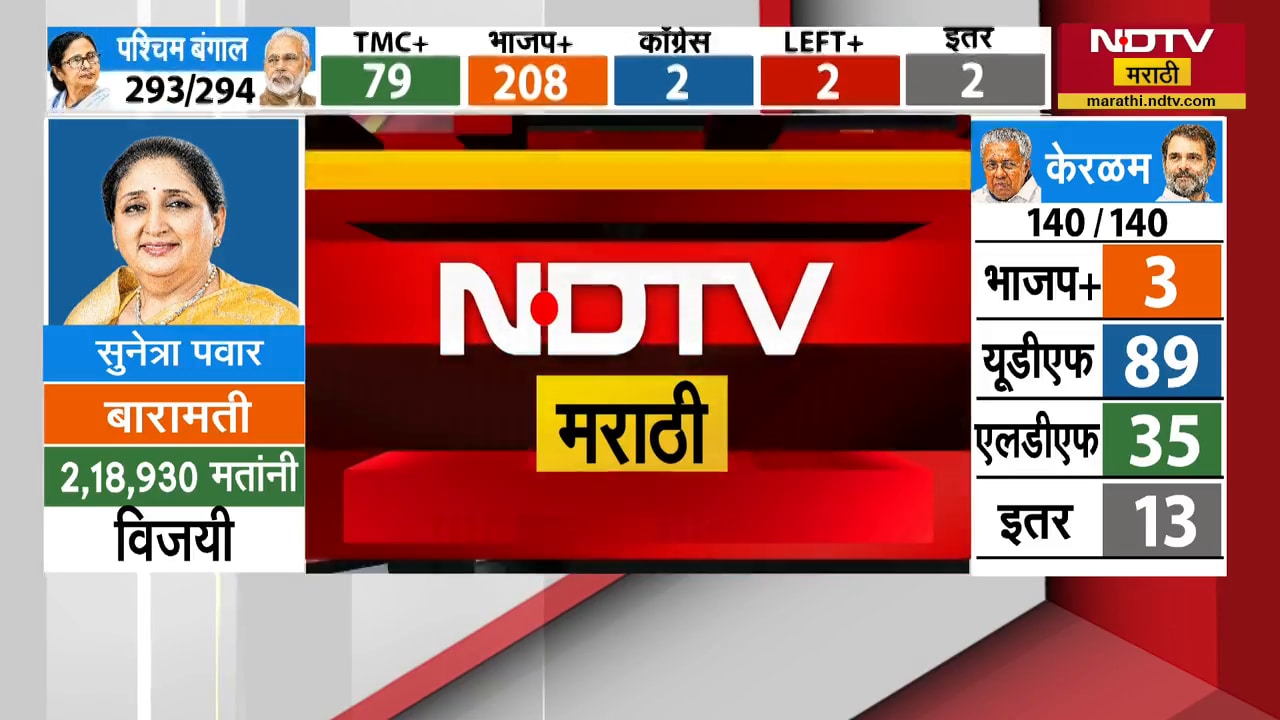 Special Report| BJP च्या देशभरातील विजयाची कारणं काय? लोकसभेनंतर भाजपने कशी बदलली रणनीती?