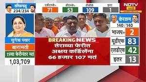 राहुरी पोटनिवडणूकीत Akshay Kardile मोठ्या मताधिक्याने आघाडीवर, राहुरीकरांशी बातचीत | NDTV मराठी