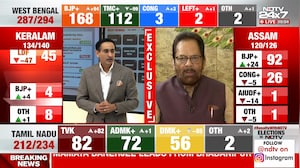 "Jo Jeeta Sikandar, Jo Haara Dhurandhar": Naqvi's Sharp Take on TMC & Bengal Results