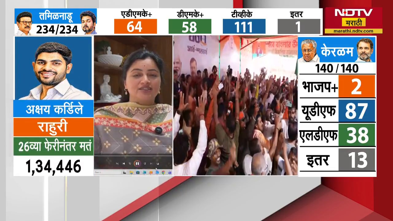 West Bengal मध्ये BJP चा बोलबाला, Navneet Rana यांची यावर प्रतिक्रिया | NDTV मराठी