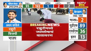 Rahuri मध्ये Akshay Kardile यांचा विजय, राहुरीत जल्लोषाचं वातावरण | BJP | NDTV मराठी