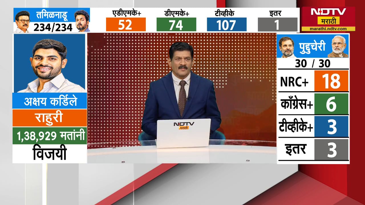Special Report| तमिळनाडूच्या राजकारणात एक नवं पर्व; प्रेम, घटस्फोट, चेंगराचेंगरी... 'विजय' आणि वाद