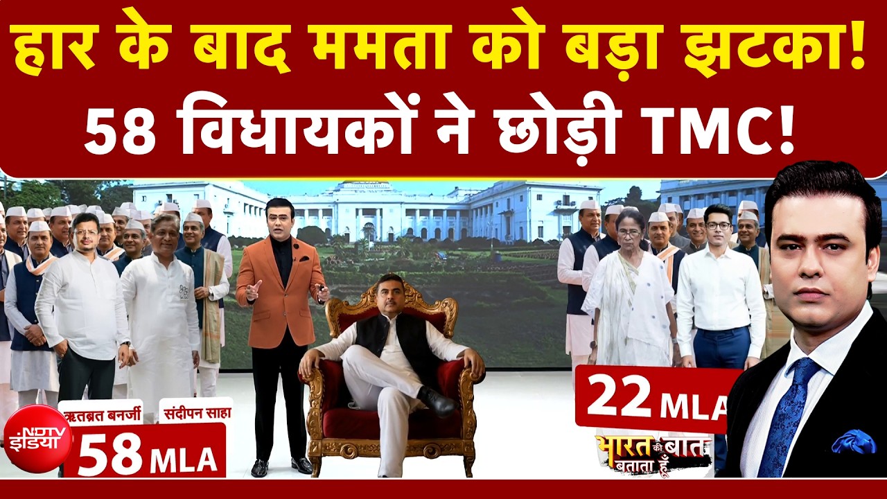 Mamata Banerjee के साथ हो गया 'खेला'! 58 विधायकों ने छोड़ी TMC | Bengal Politics