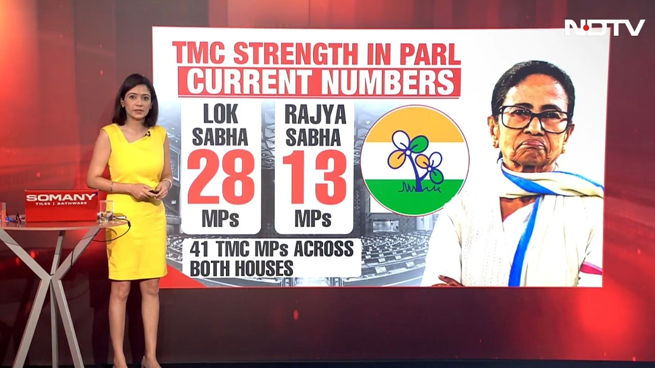 20+ TMC MPs In Touch With BJP? Trouble Mounts For Mamata