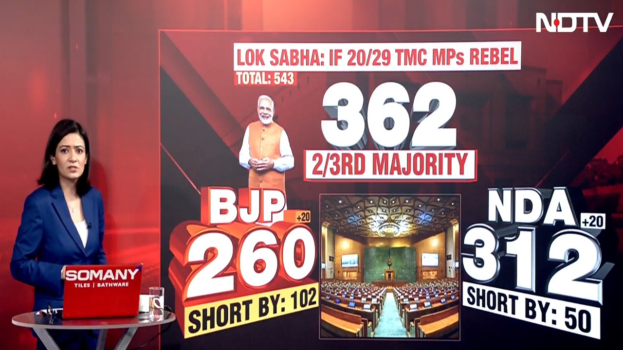 Inside NDA's Strategy To Secure A Two-Thirds Majority In Lok Sabha Post TMC Revolt