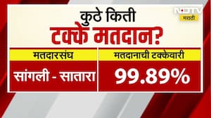 Vidhan Parishad निवडणुकीचा सोमवारी लागणार निकाल, 6 जागांवर आधीच गुलाल, उर्वरित जागांचा उद्या फैसला