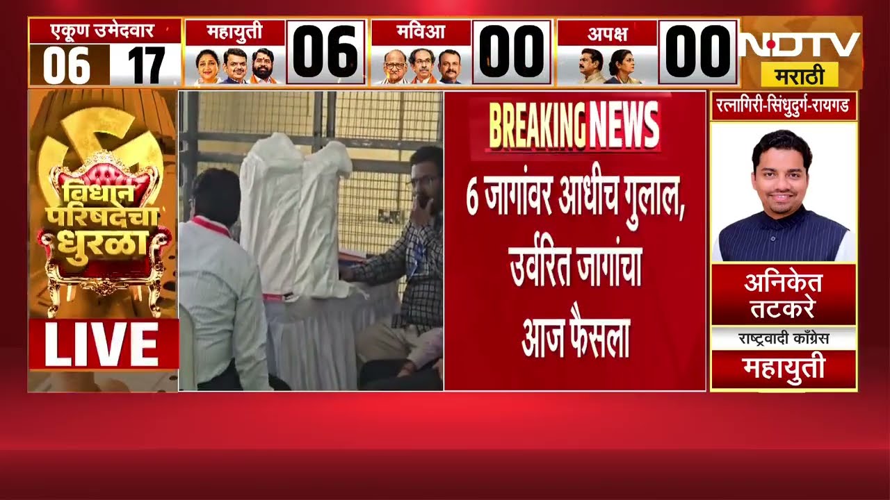MLC Elections Results | मतमोजणीला सुरुवात नागपूर आणि सांगलीमधून NDTV मराठीचा आढावा