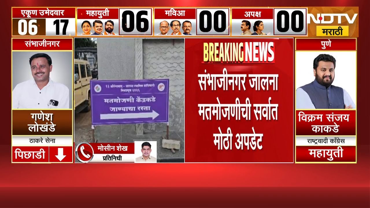 MLC Elections Result | छत्रपती संभाजीनगरमध्ये महायुतीचे उमेदवार Suhas Shirsat आघाडीवर