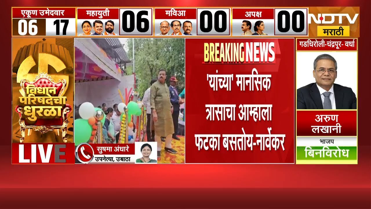 Shivsena ठाकरे गटात मिलिंद नार्वेकर विरुद्ध भास्कर जाधव संघर्ष? | NDTV मराठी