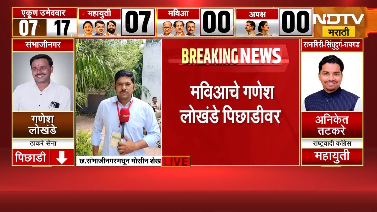 Chh.Sambhajinagar मधील भाजप उमेदवार सुहास शिरसाट यांच्याशी बातचीत | MLC Election Result