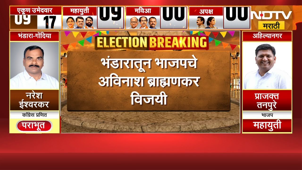 भंडारातून भाजपचे अविनाथ ब्राम्हणकर विजयी | MLC Elections Results | NDTV मराठी
