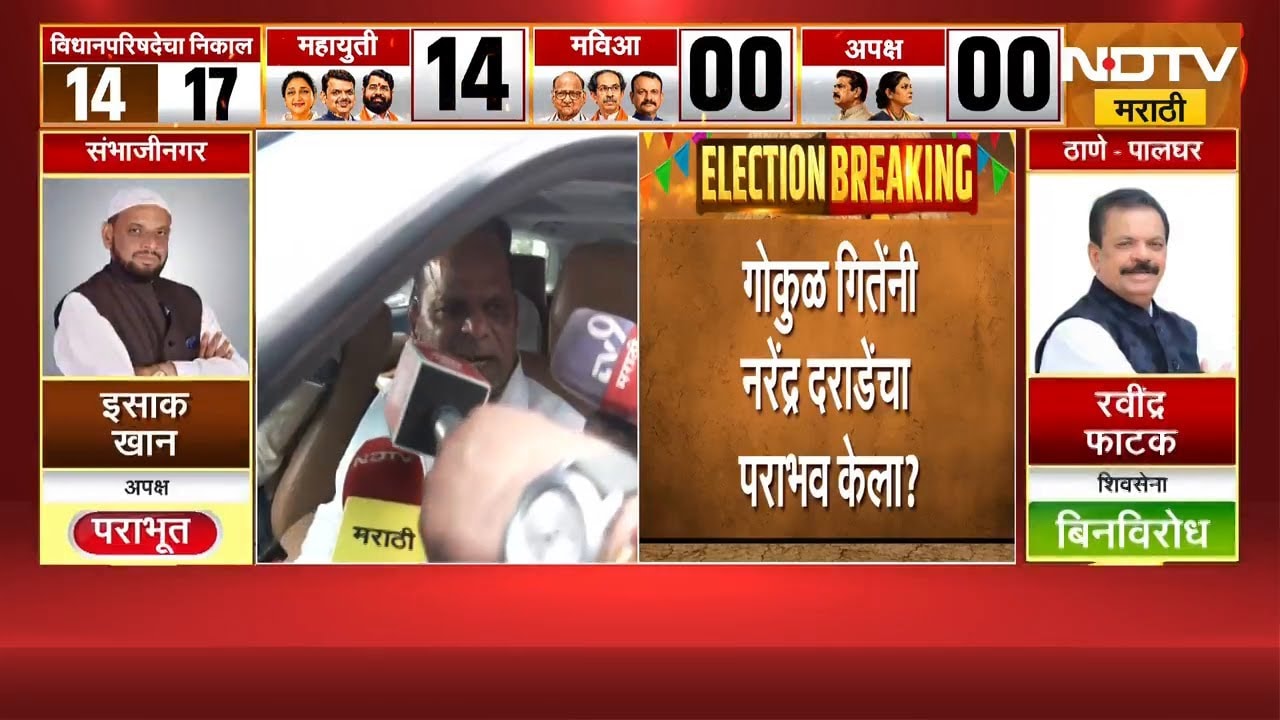 नाशकात गोकुळ गिते समर्थकांकडून जल्लोष | MLC Election Result | NDTV मराठी