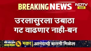 Navnath Ban on Uddhav Thackeray Visit| उद्धव ठाकरेंच्या दौऱ्यावरुन नवनाथ बन यांचा हल्लाबोल