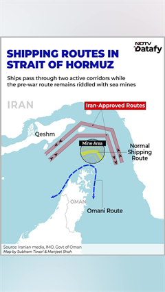 Strait Of Hormuz | Inside the New Shipping Routes Through the Strait of Hormuz