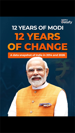 12 Years Of PM Modi: The Numbers Behind India's Transformation