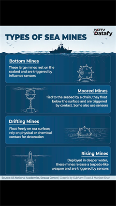 Where Are Mines In Strait of Hormuz? NDTV Datafy's Map Explains