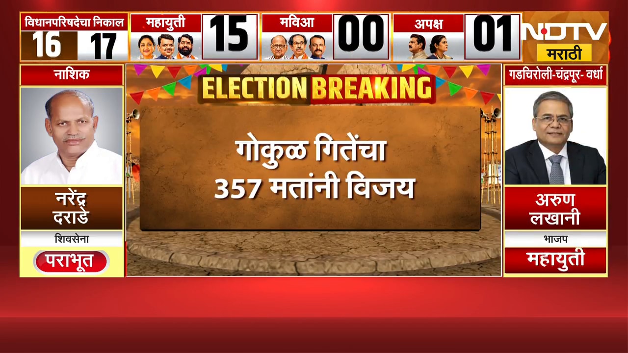 नाशिकमध्ये सर्वात मोठा उलटफेर Gokul Gite यांचा मोठा विजय | MLC Elections Result | NDTV मराठी