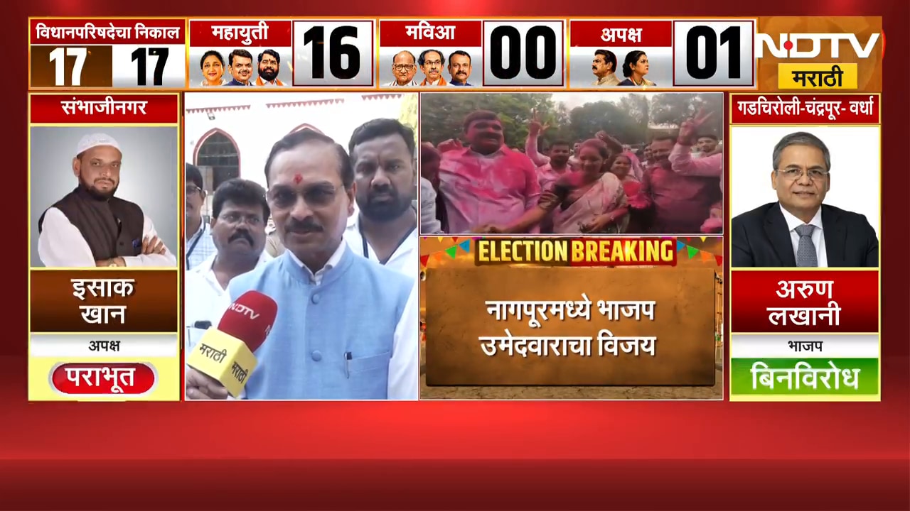 Nagpur मधील भाजपचे विजयी उमेदवार राजीव पोतदार यांची NDTV मराठीला प्रतिक्रिया | MLC Election