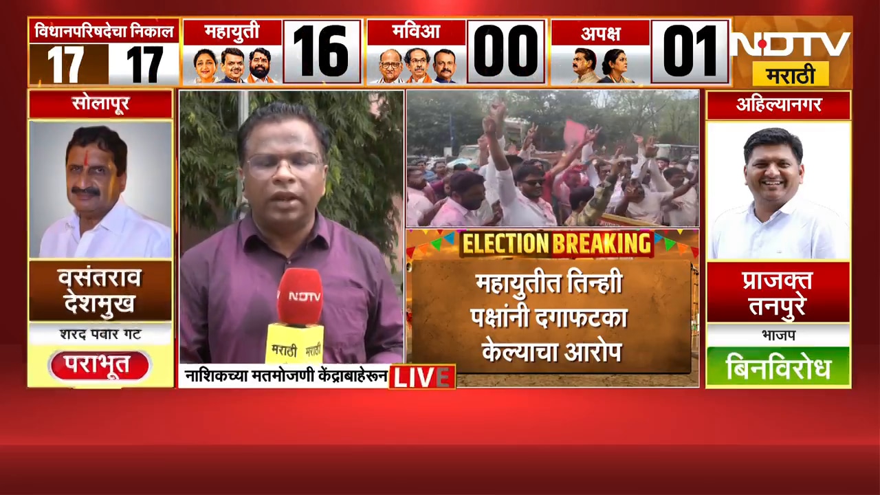 Nashik मध्ये शिवसेनेचे उमेदवार दराडेंचा पराभव Eknath Shinde यांची घेणार भेट | NDTV मराठी