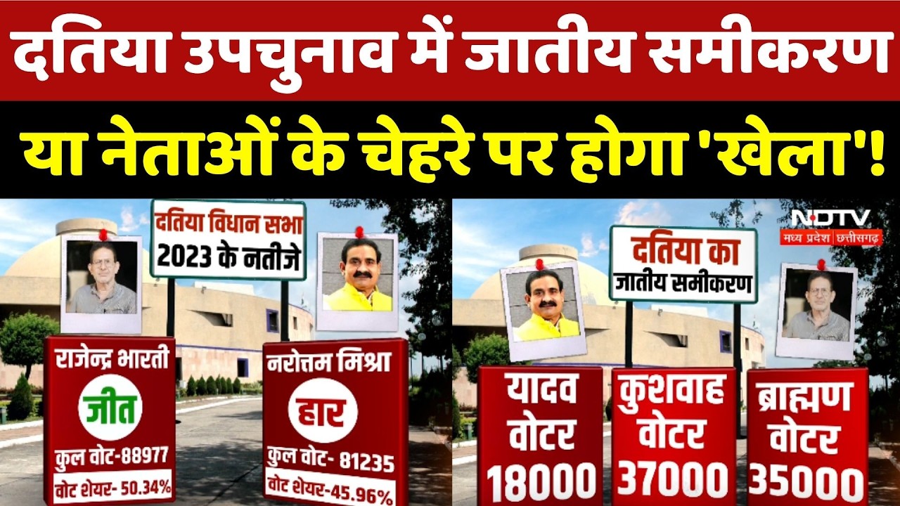 Datia By Election: जातीय समीकरण या नेताओं के चेहरे पर होगा 'खेला'!