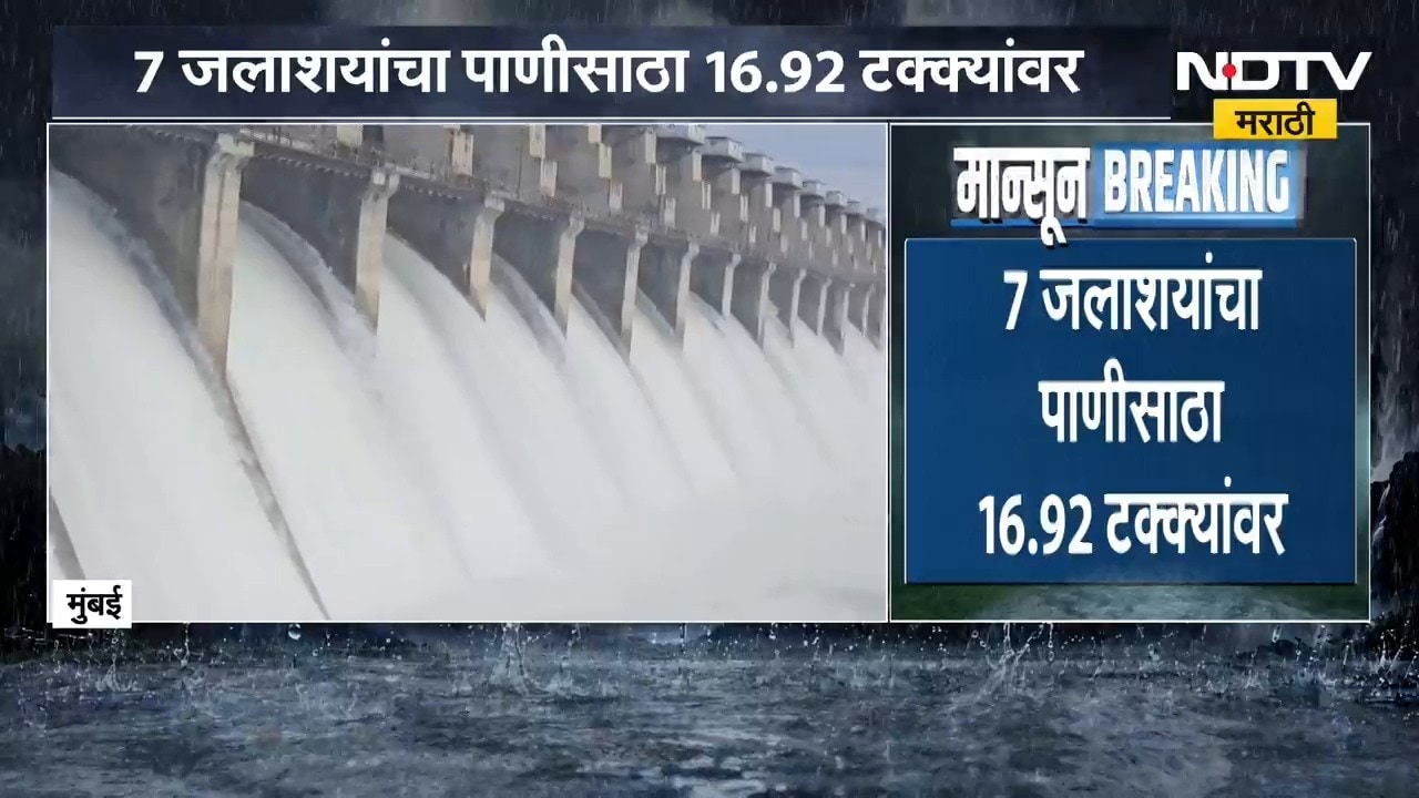 Mumbai ला पाणीपुरवठा करणाऱ्या तलावांची पाणीपातळी वाढली | Rain | NDTV मराठी