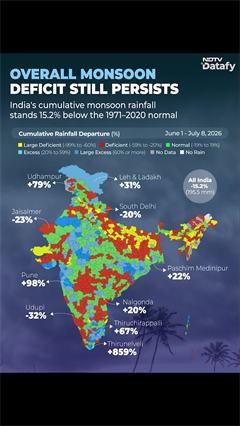 Video: Rainfall Deficit, Yet Deadly Landslides Hit Kerala | NDTV Datafy