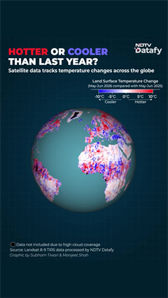 Hotter Than Last Year? Satellite Data Reveals Earth's Rising Heat