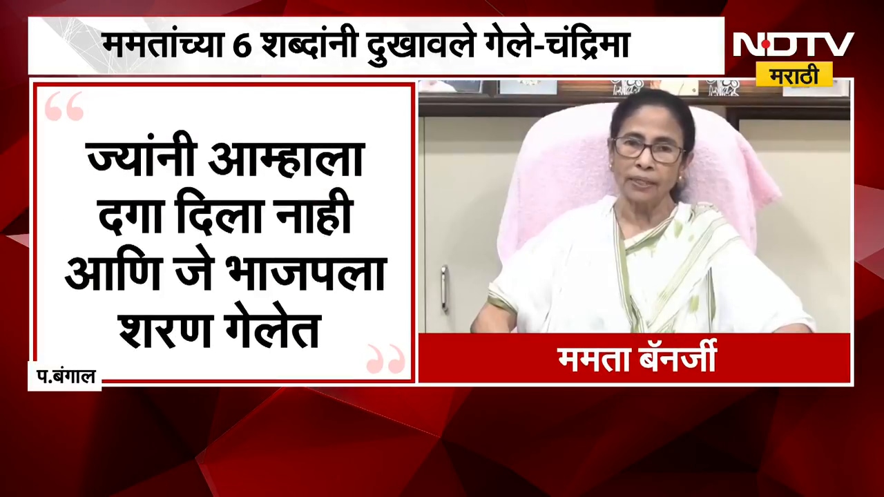 Mamata Banerjee | ममता बॅनर्जींना आणखी एक धक्का, प्रदेशाध्यक्ष चंद्रिमा यांचा राजीनामा | NDTV