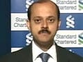 Video: Growth projections in Economic Survey realistic: experts