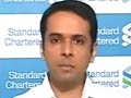 Video : Rupee to remain range-bound in March: StanChart