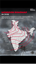 IMD's 2026 Monsoon Roadmap: Rains To Cover Most Of India By Early July