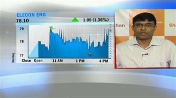 Video : Market sentiment is cautious: Sharekhan
