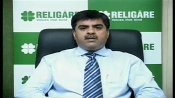 No immediate triggers for markets: Religare Securities