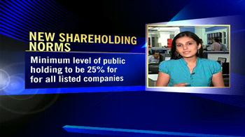 Video : Listed firms must have 25% public float: Govt