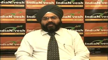 Markets may face upward bias: IndiaNivesh Sec